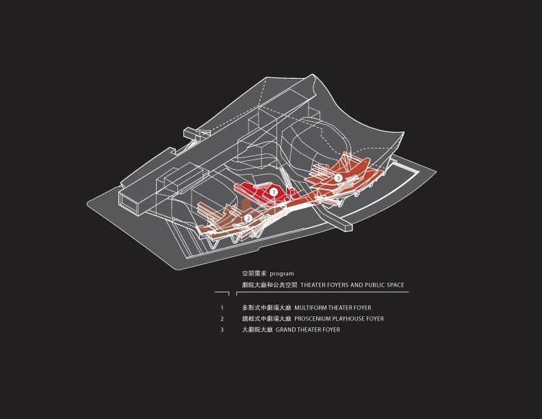 Trung tâm nghệ thuật biểu diễn Đài Bắc - Thiết kế của Morphosis architects TPA-drawing (18)